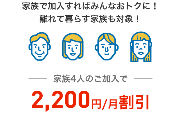 家族で加入すればみんなおトクに!離れて暮らす家族も対象!家族4人のご加入で2,200円/月割引