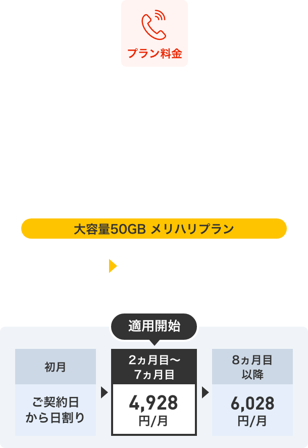 月額料金最大3,300円/月割引