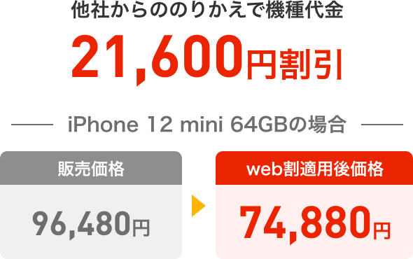 他社からののりかえで機種代金21,600円割引