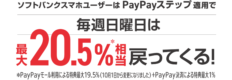 ご利用に応じて特典アップ!