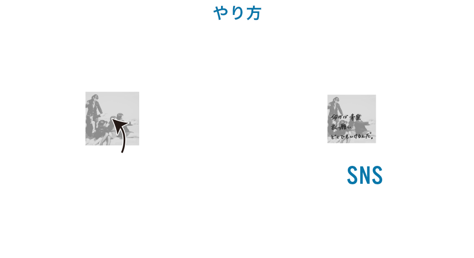 やり方 1写真を作る 思い出の写真を選んで文字を合成! 2SNSに投稿する #さよならは言わない #卒アルムービー出演 の2つをつける