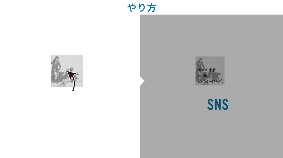 やり方 1写真を作る 思い出の写真を選んで文字を合成! 2SNSに投稿する #さよならは言わない #卒アルムービー出演 の2つをつける