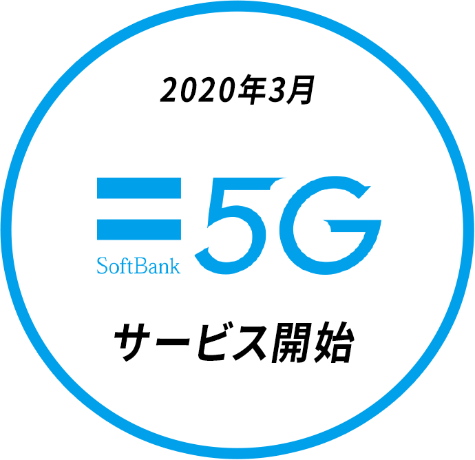 2020年3月 Softbank5G サービス開始