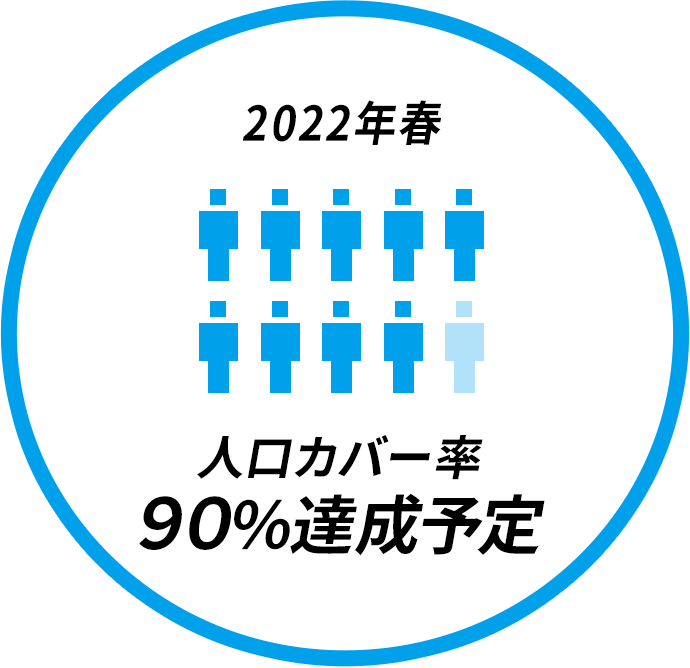 2022年春 人口カバー率 90%達成予定