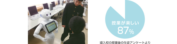 導入事例 岡山県新見市 新見第一中学校