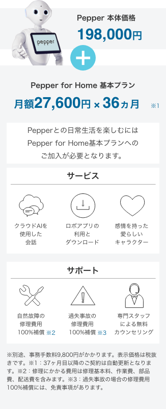 Pepper 本体価格198,000円 + Pepper for Home 基本プラン 月額27,600円 ×36ヵ月