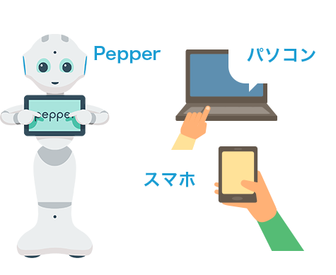 パソコンだけでつくれる!