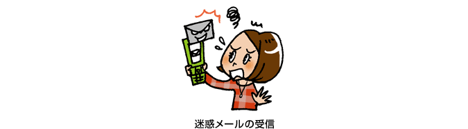 迷惑メールの受信