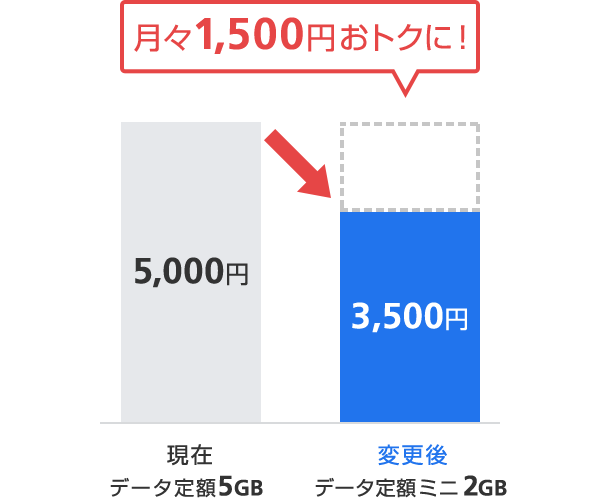 お支払いイメージ