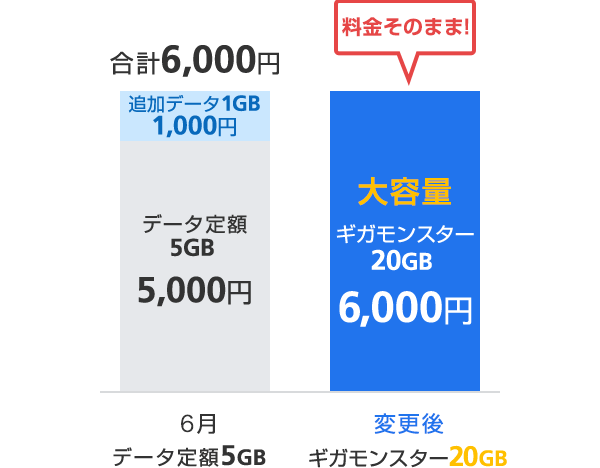お支払いイメージ