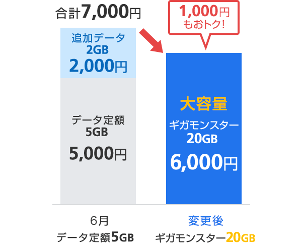 お支払いイメージ
