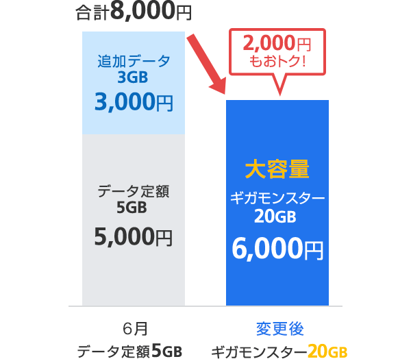 お支払いイメージ