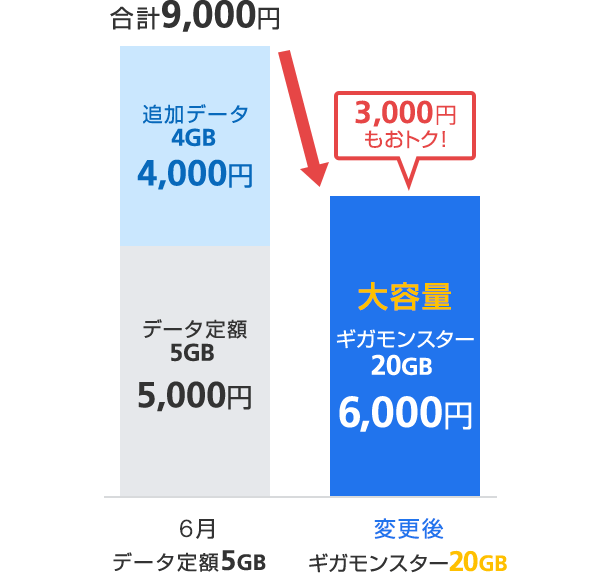 お支払いイメージ