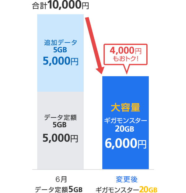 お支払いイメージ