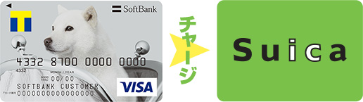Apple Pay のSuicaにチャージしよう