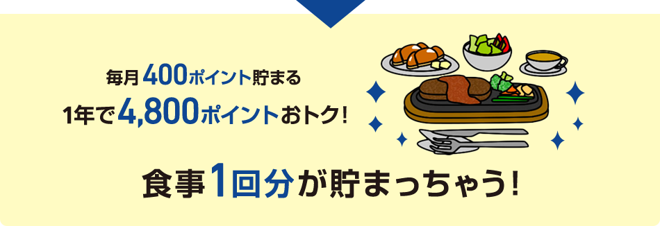 毎月400ポイント貯まる 1年で4,800ポイントおトク! 食事1回分が貯まっちゃう!