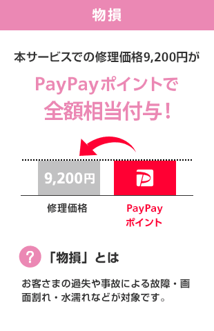 物損 本サービスでの修理価格9,200円がPayPayボーナスで全額分返ってくる! 「物損」とは? お客さまの過失や事故による故障・画面割れ・水濡れなどが対象です。