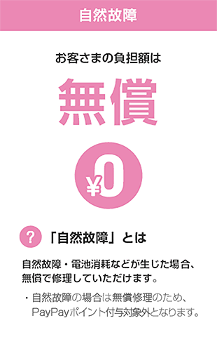 自然故障 お客さまの負担額は無償 「自然故障」とは? 自然故障・電池消耗などが生じた場合、無償で修理していただけます。・自然故障の場合は無償修理のため、PayPay還元対象外となります。