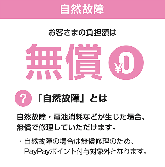 自然故障 お客さまの負担額は無償 「自然故障」とは? 自然故障・電池消耗などが生じた場合、無償で修理していただけます。・自然故障の場合は無償修理のため、PayPay還元対象外となります。