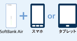 スマホの利用料金が永年毎月1,000円割引