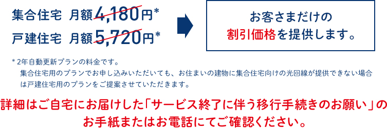 集合住宅 月額4,180円※ 戸建住宅 月額5,720円※ ※ 2年自動更新プランの料金です。 → お客さまだけの割引価格を提供いたします。詳しくはご自宅にお届けした「サービス終了に伴う移行手続きのお願い」のお手紙またはお電話にてご確認ください。