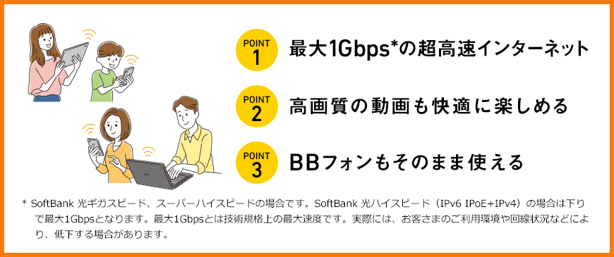 POINT1 最大1Gbps※の超高速インターネット POINT2 高画質の動画も快適に楽しめる POINT3 BBフォンもそのまま使える ※SoftBank 光ギガスピード、スーパーハイスピードの場合です。SoftBank 光ハイスピード(IPv6 IPoE+IPv4)の場合は下りで最大1Gbpsとなります。最大1Gbpsとは技術規格上の最大速度です。実際には、お客さまのご利用環境や回線状況などにより、低下する場合があります。