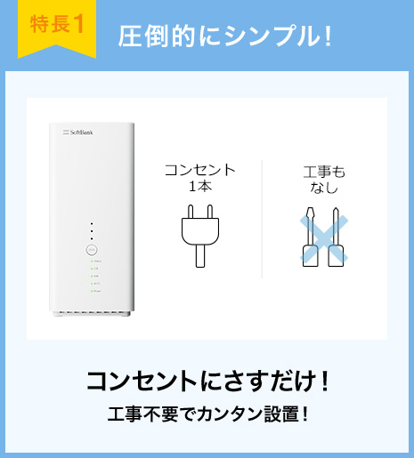 特集1 圧倒的にシンプル