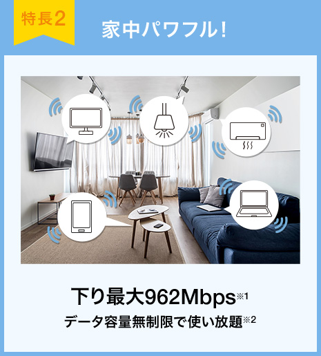 特集2 家中パワフル