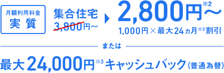 月額利用料金 実質 集合住宅 3,800円~ 2,800円~※2 1,000円×最大24ヵ月※3 割引 または 最大24,000円※3 キャッシュバック(普通為替)
