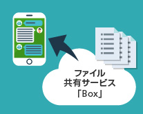 ファイル共有サービス「Box」に格納した資料を自然言語ですぐ見つけることができます。