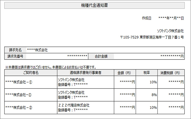 機種代金通知書