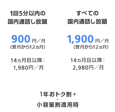 スマホデビュープラン モバイル 法人のお客さま ソフトバンク