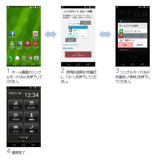 ご利用までの流れ シンプルモード Biz モバイル 法人のお客さま 法人のお客さま ソフトバンク