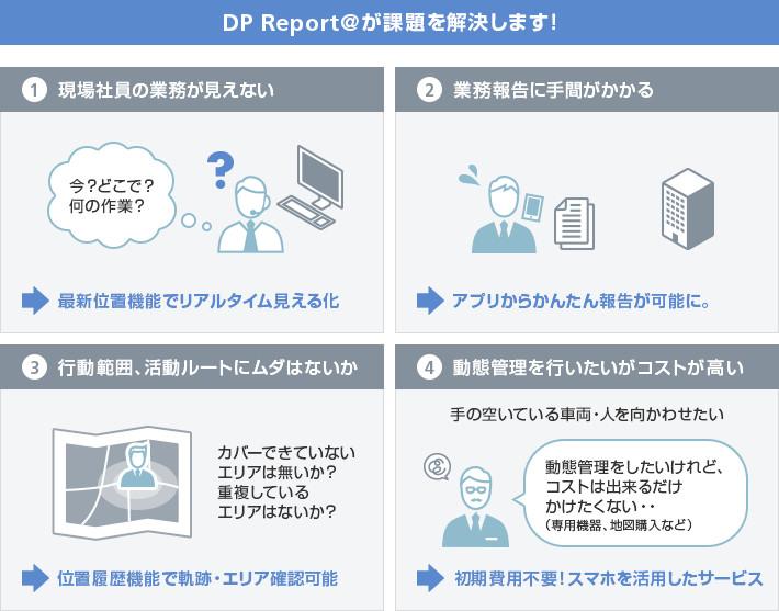 位置情報ASPサービスDP Report@  モバイルソリューションマーケット 