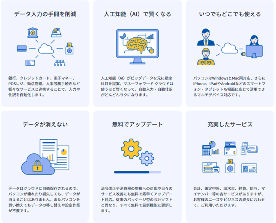 概要 マネーフォワードクラウド Erp クラウド型erp モバイルソリューション 法人のお客さま ソフトバンク 法人のお客さま ソフトバンク