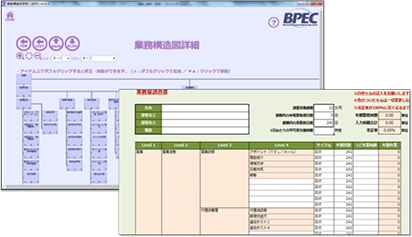 業務体制の強化 運用 管理サポートサービス 有償 法人のお客さま ソフトバンク