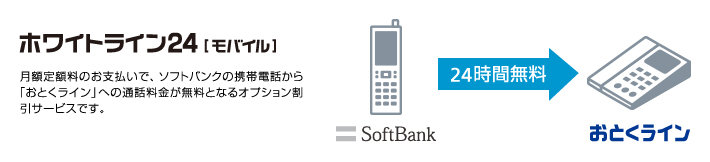 割引サービス おとくライン ソフトバンク