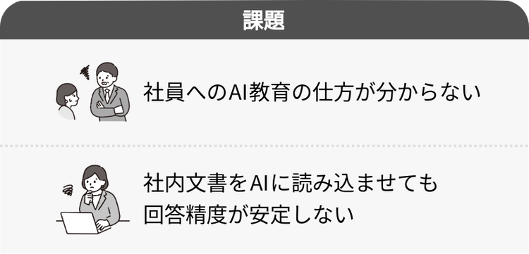 社員へのAI教育の仕方が分からない 社内文章をAIに読み込ませても回答精度が安定しない