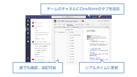 簡単に議事録作成