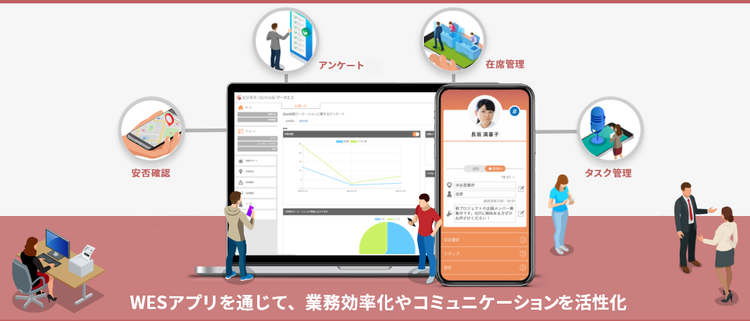 WESアプリ概要