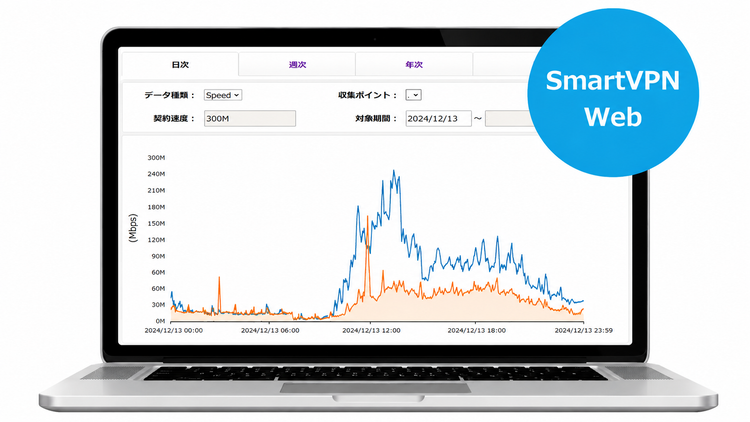 閉域網の設定や契約状況を一元管理するSmartVPN Web
