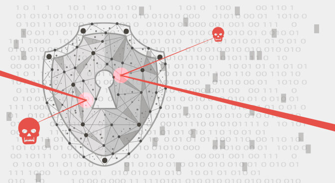 エンドポイントで侵入を検知・対応