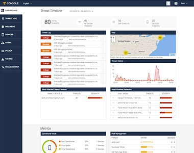Point.3 管理コンソールで攻撃情報を可視化