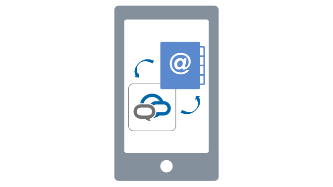 他アプリ発信転送連携