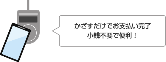かざすだけでお支払い完了 小銭不要で便利!
