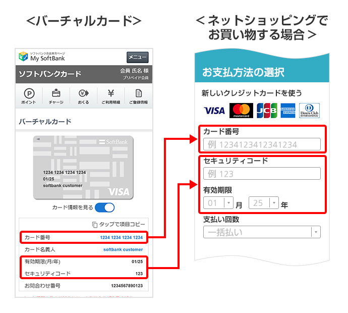 <バーチャルカード> <ネットショッピングでお買い物する場合>