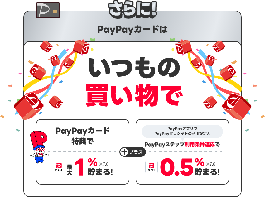さらに！PayPayカードはいつもの買い物で PayPayカード特典で最大1％貯まる！PayPayアプリでPayPayクレジットの利用設定とPayPayステップ利用条件達成で0.5％貯まる！