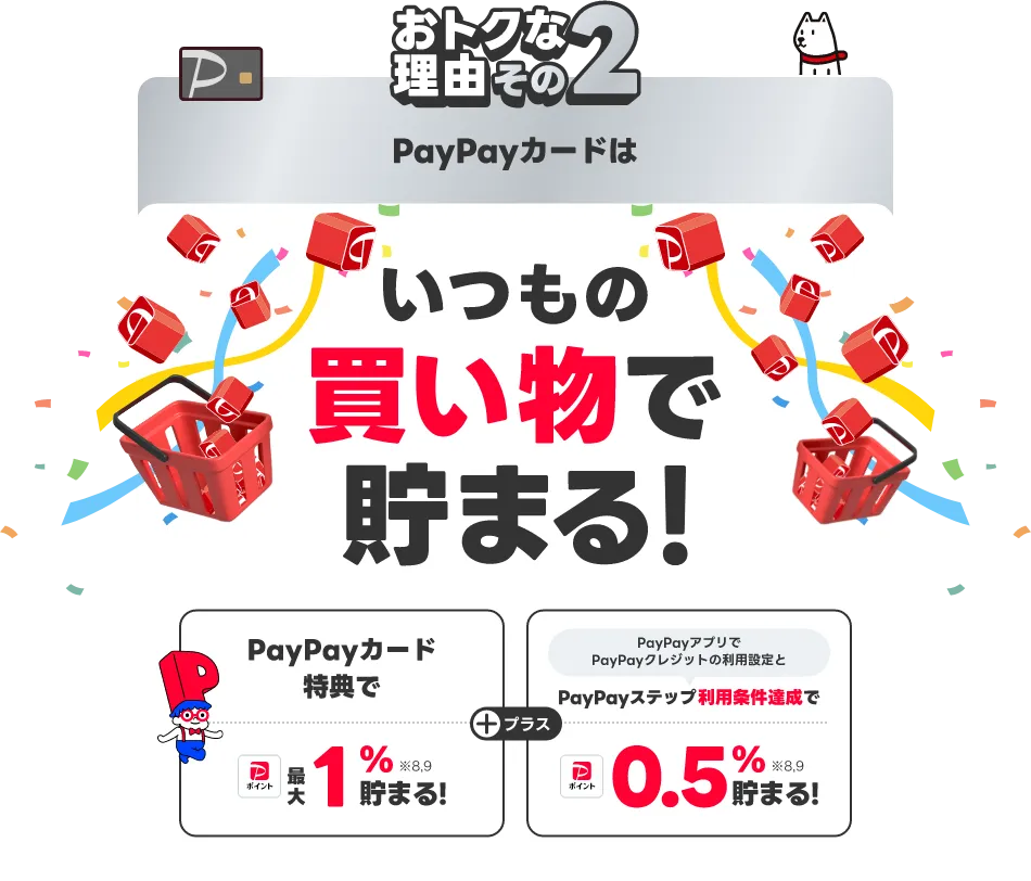 おトクな理由その2 PayPayカードはいつもの買い物で貯まる！PayPayカード特典で最大1%※8,9貯まる！PayPayアプリでPayPayクレジットの利用設定とPayPayステップ利用条件達成で0.5%※8,9貯まる！