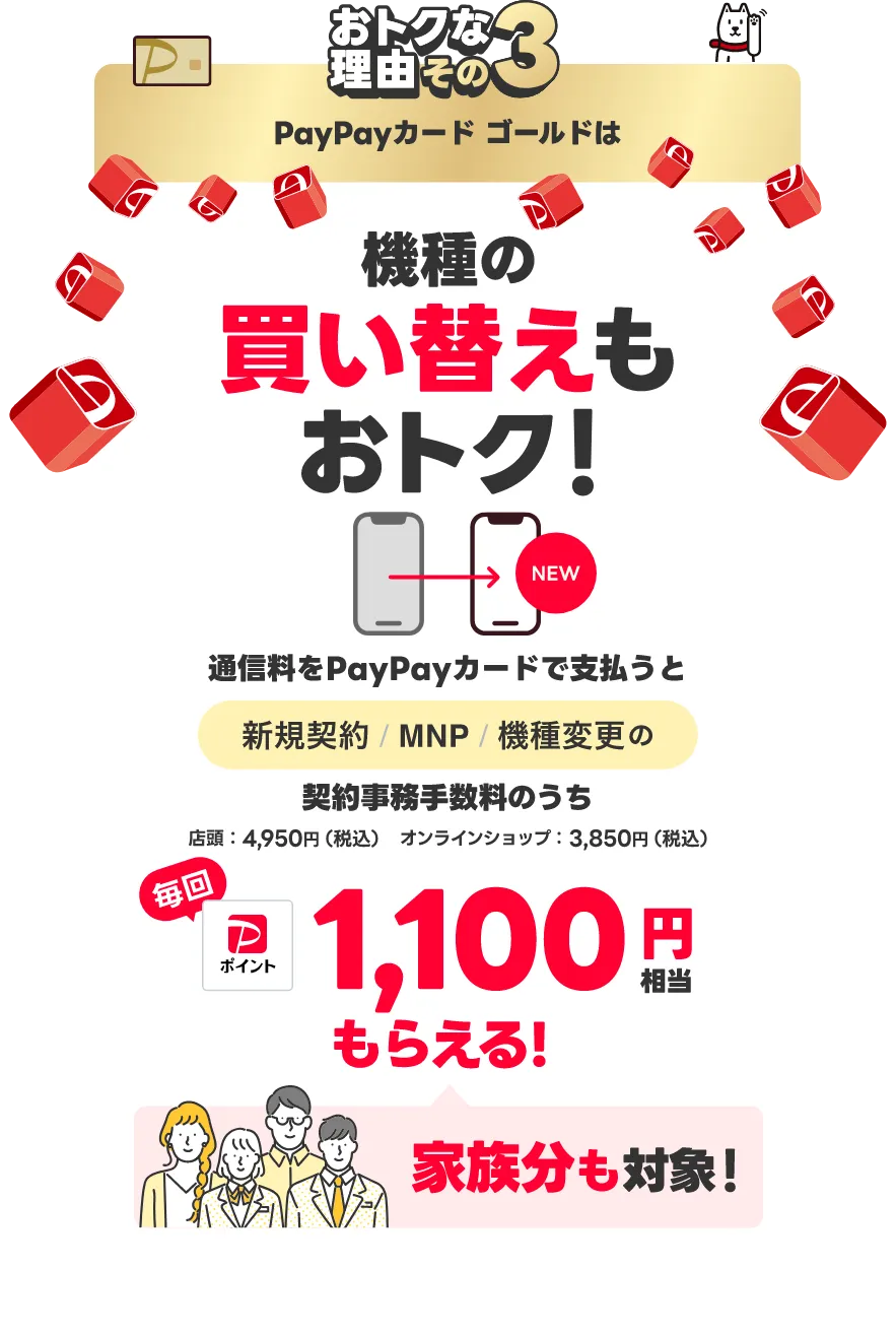 おトクな理由その3 PayPayカードは機種の買い替えもおトク！通信料をPayPayカードで支払うと新規契約 / MNP / 機種変更の契約事務手数料のうち 店頭：4,950円（税込）オンラインショップ：3,850円（税込）毎回1,100円相当がもらえる！家族分も対象！
