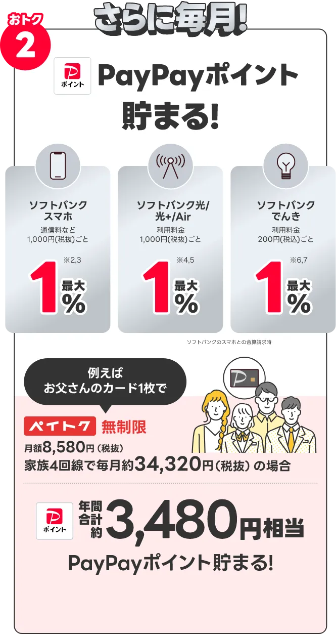 おトク2 